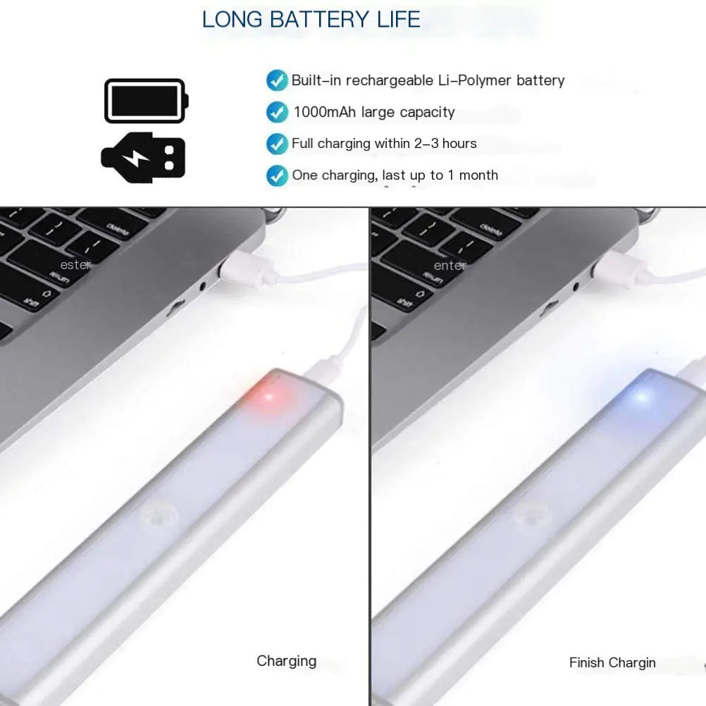 Smart LED Cabinet Light with USB Charging and Sensor